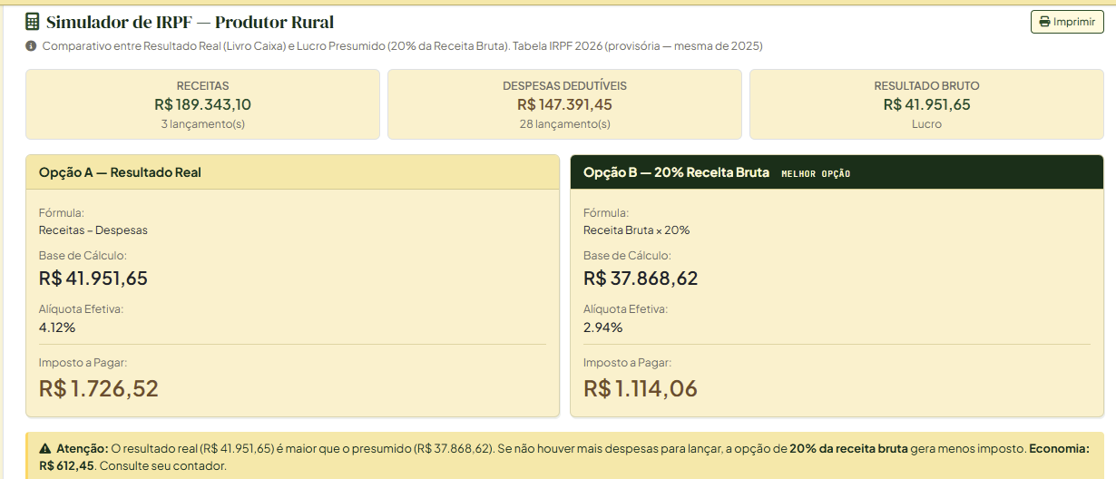 Sugestões